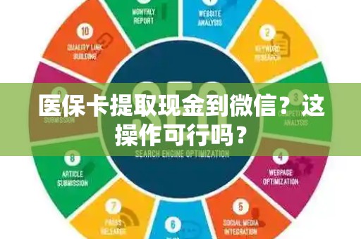 九江医保卡提取现金到微信？这操作可行吗？