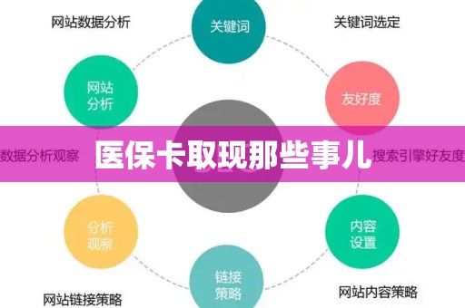 九江医保卡取现那些事儿