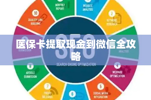 九江医保卡提取现金到微信全攻略