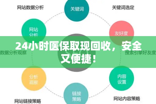 九江24小时医保取现回收，安全又便捷！