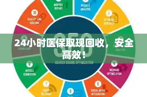 九江24小时医保取现回收，安全高效！