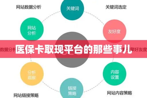 九江医保卡取现平台的那些事儿