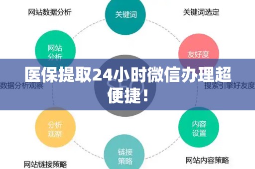 九江医保提取24小时微信办理超便捷！