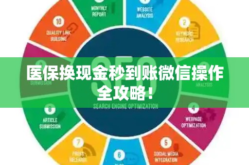 九江医保换现金秒到账微信操作全攻略！