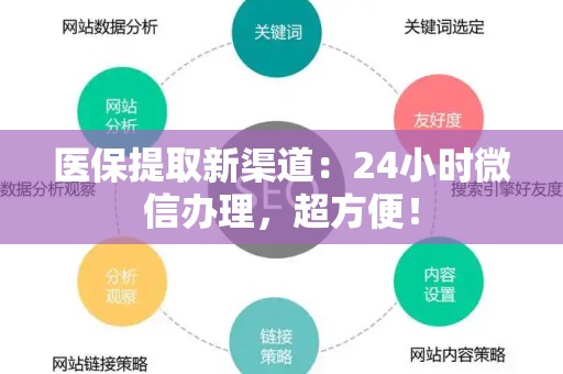 九江医保提取新渠道：24小时微信办理，超方便！