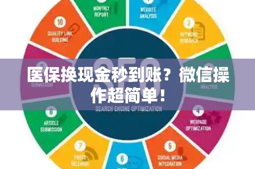 九江医保换现金秒到账？微信操作超简单！
