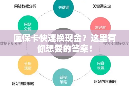 九江医保卡快速换现金？这里有你想要的答案！