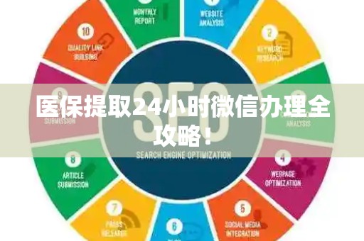 九江医保提取24小时微信办理全攻略！