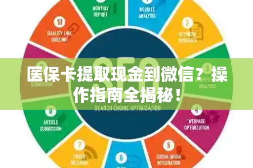 九江医保卡提取现金到微信？操作指南全揭秘！