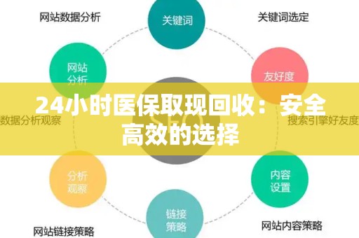 九江24小时医保取现回收：安全高效的选择
