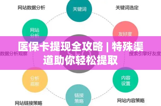 九江医保卡提现全攻略 | 特殊渠道助你轻松提取