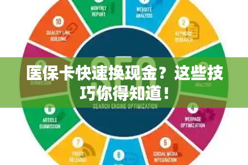 九江医保卡快速换现金？这些技巧你得知道！
