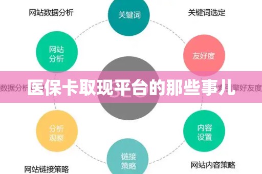 九江医保卡取现平台的那些事儿