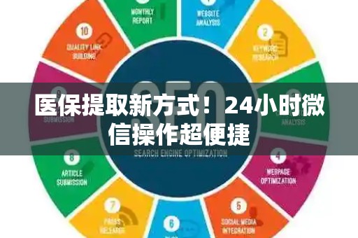 九江医保提取新方式！24小时微信操作超便捷