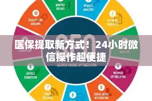 九江医保提取新方式！24小时微信操作超便捷