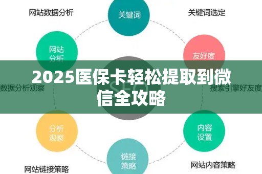九江2025医保卡轻松提取到微信全攻略