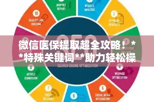 九江微信医保提取超全攻略！**特殊关键词**助力轻松操作