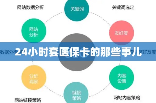 九江24小时套医保卡的那些事儿