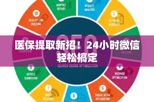 九江医保提取新招！24小时微信轻松搞定