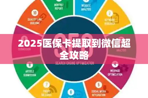 九江2025医保卡提取到微信超全攻略