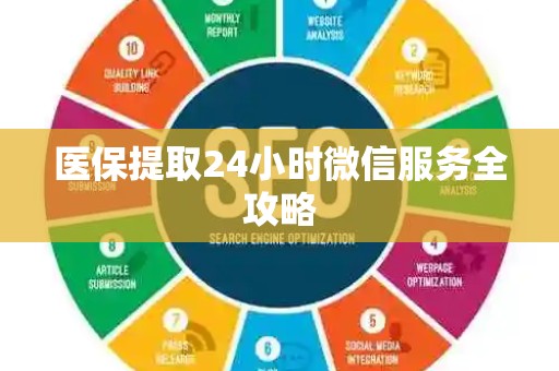 九江医保提取24小时微信服务全攻略