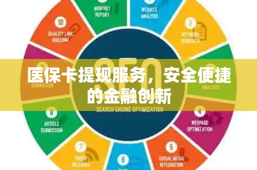 九江医保卡提现服务，安全便捷的金融创新