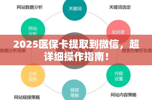 九江2025医保卡提取到微信，超详细操作指南！
