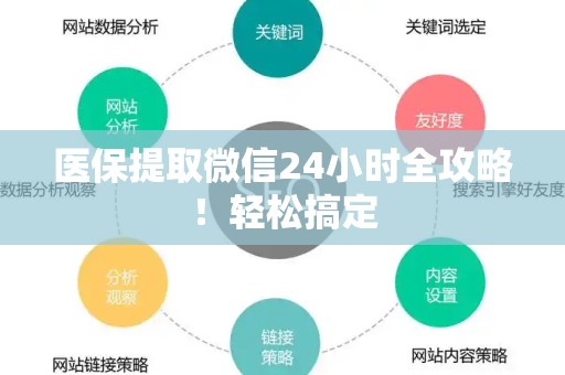 九江医保提取微信24小时全攻略！轻松搞定