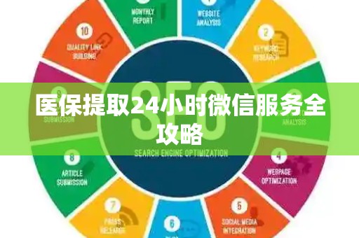 九江医保提取24小时微信服务全攻略