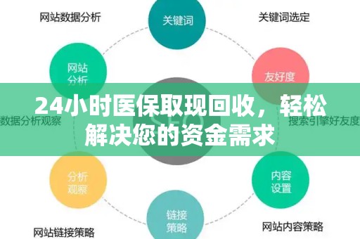 九江24小时医保取现回收，轻松解决您的资金需求