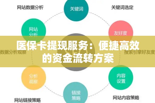 九江医保卡提现服务：便捷高效的资金流转方案