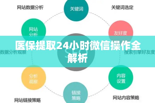 九江医保提取24小时微信操作全解析
