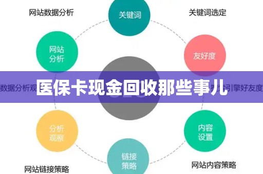 九江医保卡现金回收那些事儿