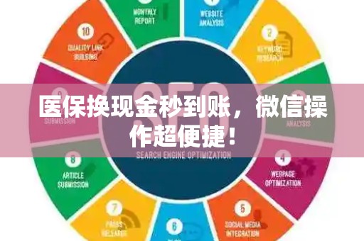 九江医保换现金秒到账，微信操作超便捷！
