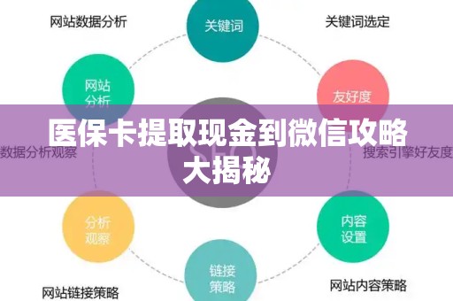 九江医保卡提取现金到微信攻略大揭秘