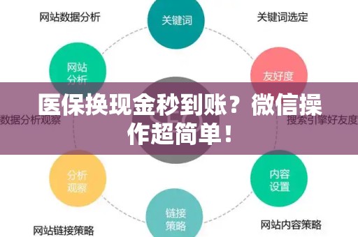 九江医保换现金秒到账？微信操作超简单！