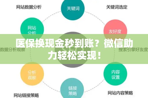 九江医保换现金秒到账？微信助力轻松实现！