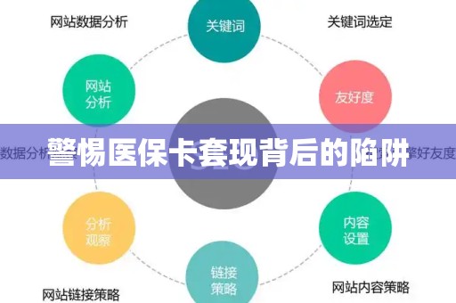 九江警惕医保卡套现背后的陷阱