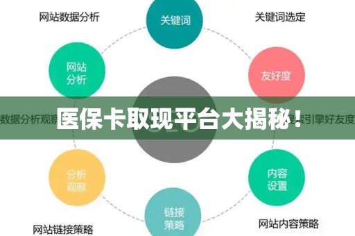 九江医保卡取现平台大揭秘！